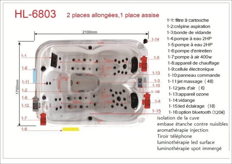 6803 technique